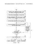 Modulo9 and Modulo7 Operation on Unsigned Binary Numbers diagram and image