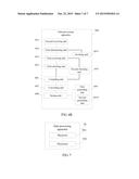 Data Processing Method and Apparatus diagram and image