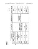 IN-VEHICLE PROGRAM UPDATE APPARATUS diagram and image