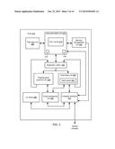 DYNAMICALLY ENABLED BRANCH PREDICTION diagram and image