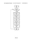 DYNAMICALLY ENABLED BRANCH PREDICTION diagram and image