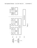 APPARATUS AND METHOD FOR HANDLING EXCEPTION EVENTS diagram and image