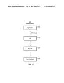 APPARATUS AND METHOD FOR HANDLING EXCEPTION EVENTS diagram and image