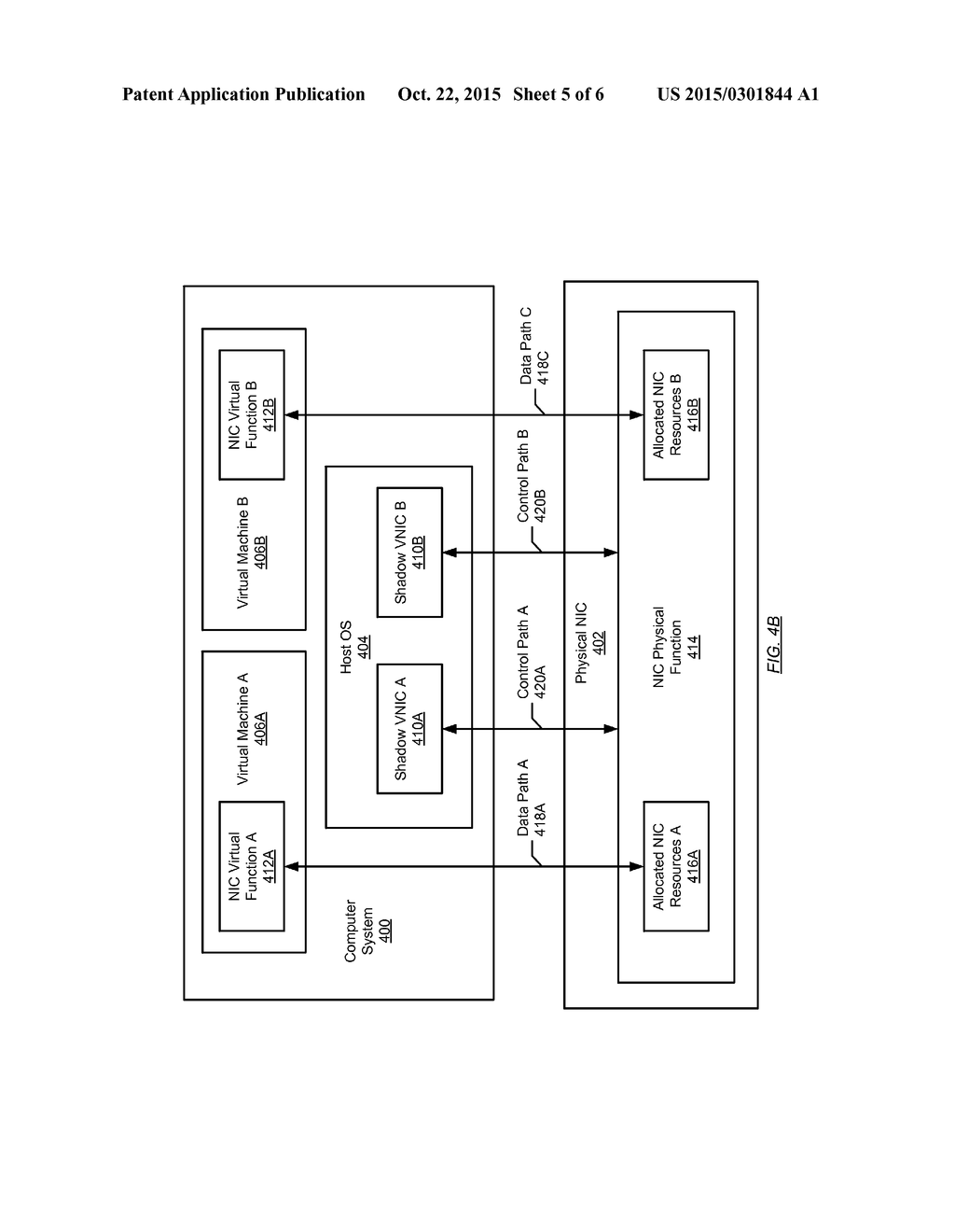 SHADOW VNICS FOR THE CONTROL AND OBSERVABILITY OF IO VIRTUAL FUNCTIONS - diagram, schematic, and image 06