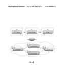 APPARATUS AND METHOD FOR VALIDATING APPLICATION DEPLOYMENT TOPOLOGY IN     CLOUD COMPUTING ENVIRONMENT diagram and image