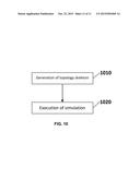 APPARATUS AND METHOD FOR VALIDATING APPLICATION DEPLOYMENT TOPOLOGY IN     CLOUD COMPUTING ENVIRONMENT diagram and image