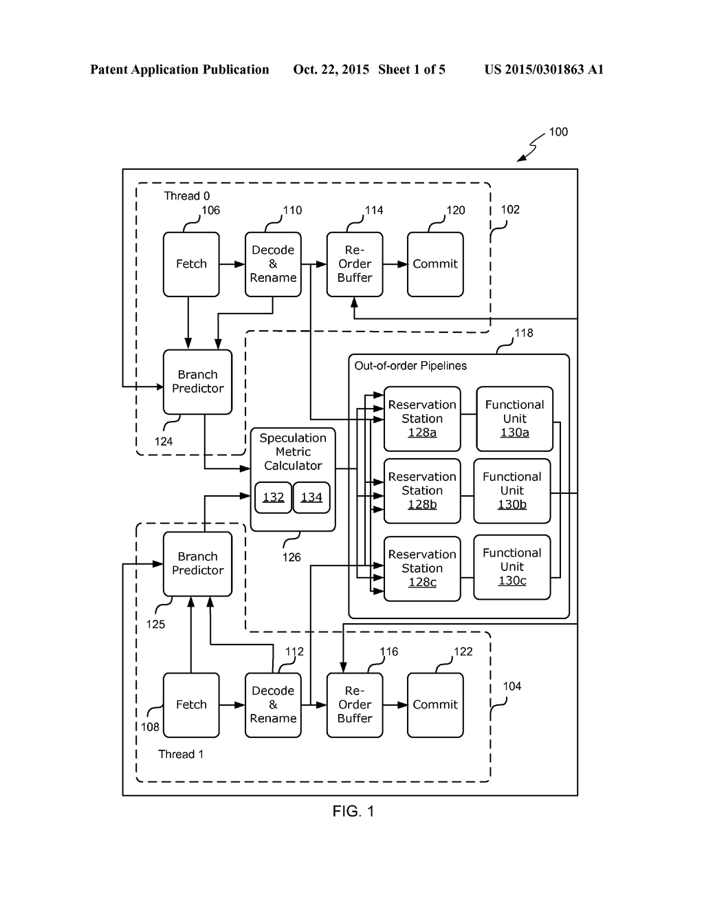 Allocating Resources to Threads Based on Speculation Metric - diagram, schematic, and image 02