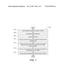 Systems and Methods for Reordering Sequential Actions diagram and image