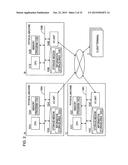 PROCESS COOPERATION METHOD, PROCESS COOPERATION PROGRAM, AND PROCESS     COOPERATION SYSTEM diagram and image