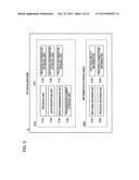 PROCESS COOPERATION METHOD, PROCESS COOPERATION PROGRAM, AND PROCESS     COOPERATION SYSTEM diagram and image