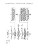 PROCESS COOPERATION METHOD, PROCESS COOPERATION PROGRAM, AND PROCESS     COOPERATION SYSTEM diagram and image