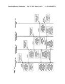 PROCESS COOPERATION METHOD, PROCESS COOPERATION PROGRAM, AND PROCESS     COOPERATION SYSTEM diagram and image