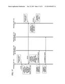 PROCESS COOPERATION METHOD, PROCESS COOPERATION PROGRAM, AND PROCESS     COOPERATION SYSTEM diagram and image