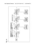 PROCESS COOPERATION METHOD, PROCESS COOPERATION PROGRAM, AND PROCESS     COOPERATION SYSTEM diagram and image