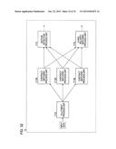 PROCESS COOPERATION METHOD, PROCESS COOPERATION PROGRAM, AND PROCESS     COOPERATION SYSTEM diagram and image