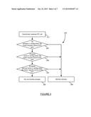 NAMING OF NODES IN NET FRAMEWORK diagram and image