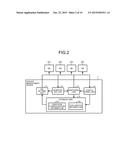 INFORMATION PROCESSING APPARATUS, CONTROL METHOD FOR INFORMATION     PROCESSING APPARATUS, AND COMPUTER-READABLE RECORDING MEDIUM diagram and image