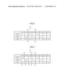 INFORMATION PROCESSING APPARATUS, CONTROL METHOD FOR INFORMATION     PROCESSING APPARATUS, AND COMPUTER-READABLE RECORDING MEDIUM diagram and image