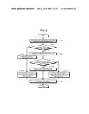 INFORMATION PROCESSING APPARATUS, CONTROL METHOD FOR INFORMATION     PROCESSING APPARATUS, AND COMPUTER-READABLE RECORDING MEDIUM diagram and image