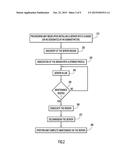 Dynamically Limiting Bios Post For Effective Power Management diagram and image