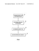 Dynamically Limiting Bios Post For Effective Power Management diagram and image