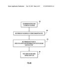 Dynamically Limiting Bios Post For Effective Power Management diagram and image