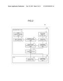 SEQUENCE-PROGRAM-DEBUGGING SUPPORTING APPARATUS diagram and image