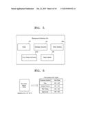 NONVOLATILE MEMORY SYSTEM AND METHOD OF PERFORMING OPERATION OF THE     NONVOLATILE MEMORY SYSTEM diagram and image