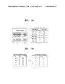 NONVOLATILE MEMORY SYSTEM AND METHOD OF PERFORMING OPERATION OF THE     NONVOLATILE MEMORY SYSTEM diagram and image