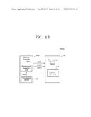 NONVOLATILE MEMORY SYSTEM AND METHOD OF PERFORMING OPERATION OF THE     NONVOLATILE MEMORY SYSTEM diagram and image