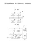 NONVOLATILE MEMORY SYSTEM AND METHOD OF PERFORMING OPERATION OF THE     NONVOLATILE MEMORY SYSTEM diagram and image