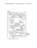 MICROCOMPUTER AND NONVOLATILE SEMICONDUCTOR DEVICE diagram and image