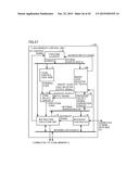 MICROCOMPUTER AND NONVOLATILE SEMICONDUCTOR DEVICE diagram and image