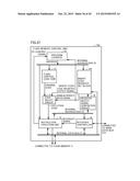 MICROCOMPUTER AND NONVOLATILE SEMICONDUCTOR DEVICE diagram and image