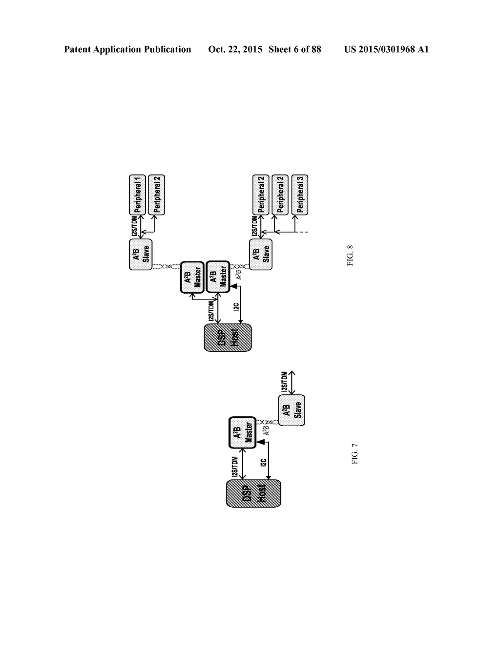 METHODS FOR DISCOVERY, CONFIGURATION, AND COORDINATING DATA COMMUNICATIONS     BETWEEN MASTER AND SLAVE DEVICES IN A COMMUNICATION SYSTEM - diagram, schematic, and image 07