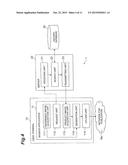 IMAGE MANAGEMENT DEVICE, IMAGE GENERATION PROGRAM, IMAGE MANAGEMENT     METHOD, AND IMAGE MANAGEMENT PROGRAM diagram and image