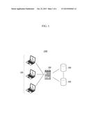 DEVICE AND METHOD FOR MANAGING LIFESPAN OF CONTENT, AND SYSTEM USING THE     SAME diagram and image