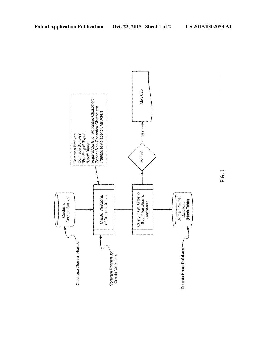 SYSTEM AND METHOD FOR ONLNE BRAND PROTECTION AND REGISTRY - diagram, schematic, and image 02