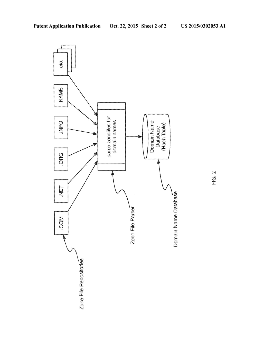 SYSTEM AND METHOD FOR ONLNE BRAND PROTECTION AND REGISTRY - diagram, schematic, and image 03