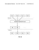 DECOUPLING FRONT END AND BACK END PAGES USING TAGS diagram and image