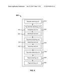 DECOUPLING FRONT END AND BACK END PAGES USING TAGS diagram and image