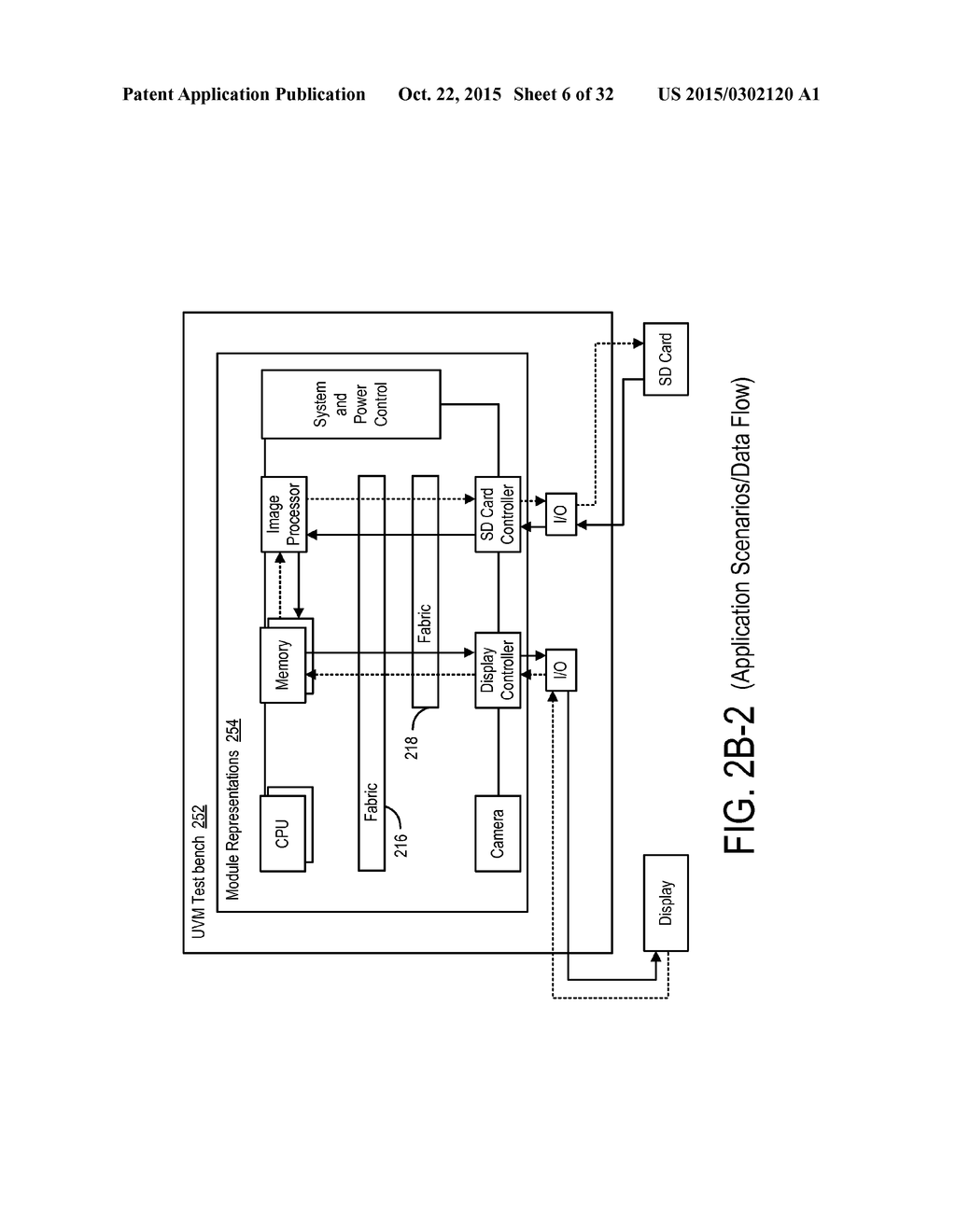 DISPLAY IN A GRAPHICAL FORMAT OF TEST RESULTS GENERATED USING SCENARIO     MODELS - diagram, schematic, and image 07