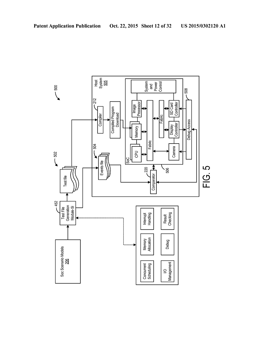 DISPLAY IN A GRAPHICAL FORMAT OF TEST RESULTS GENERATED USING SCENARIO     MODELS - diagram, schematic, and image 13