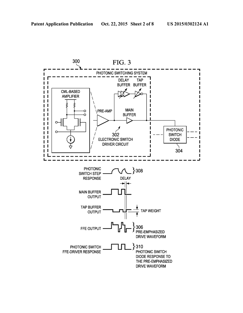 Designing Photonic Switching Systems Utilizing Equalized Drivers - diagram, schematic, and image 03