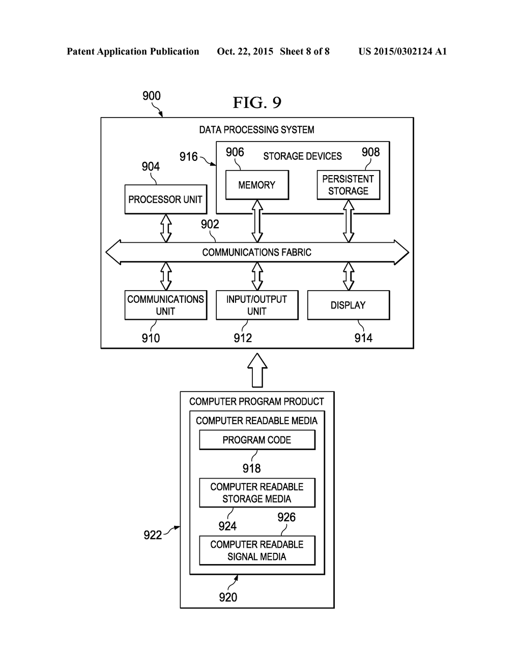 Designing Photonic Switching Systems Utilizing Equalized Drivers - diagram, schematic, and image 09