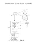 VIDEO-BASED PULSE MEASUREMENT diagram and image