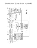 VIDEO-BASED PULSE MEASUREMENT diagram and image