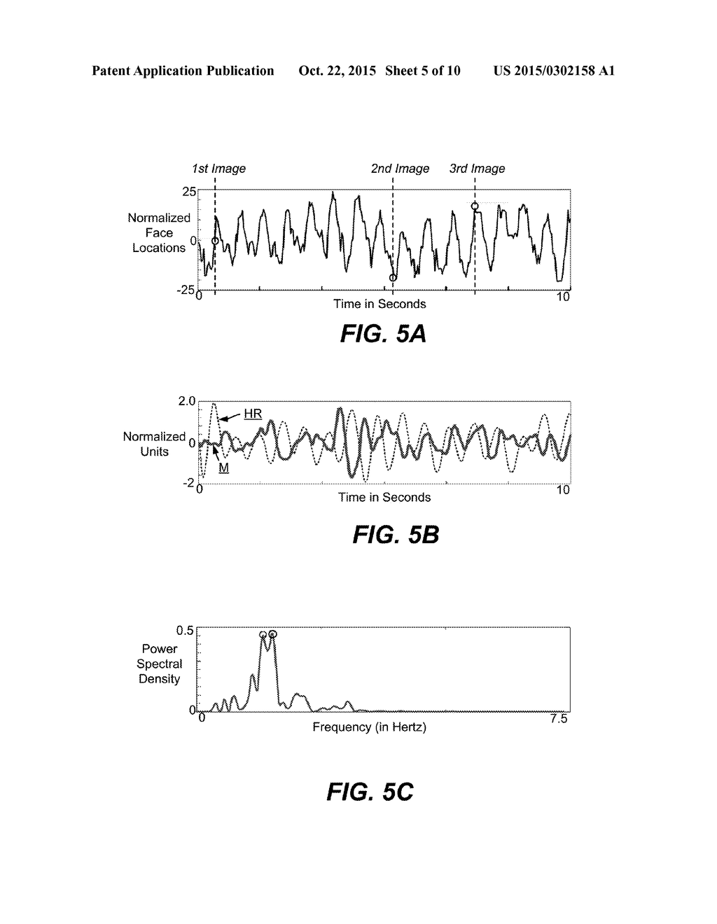 VIDEO-BASED PULSE MEASUREMENT - diagram, schematic, and image 06