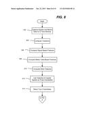 VIDEO-BASED PULSE MEASUREMENT diagram and image