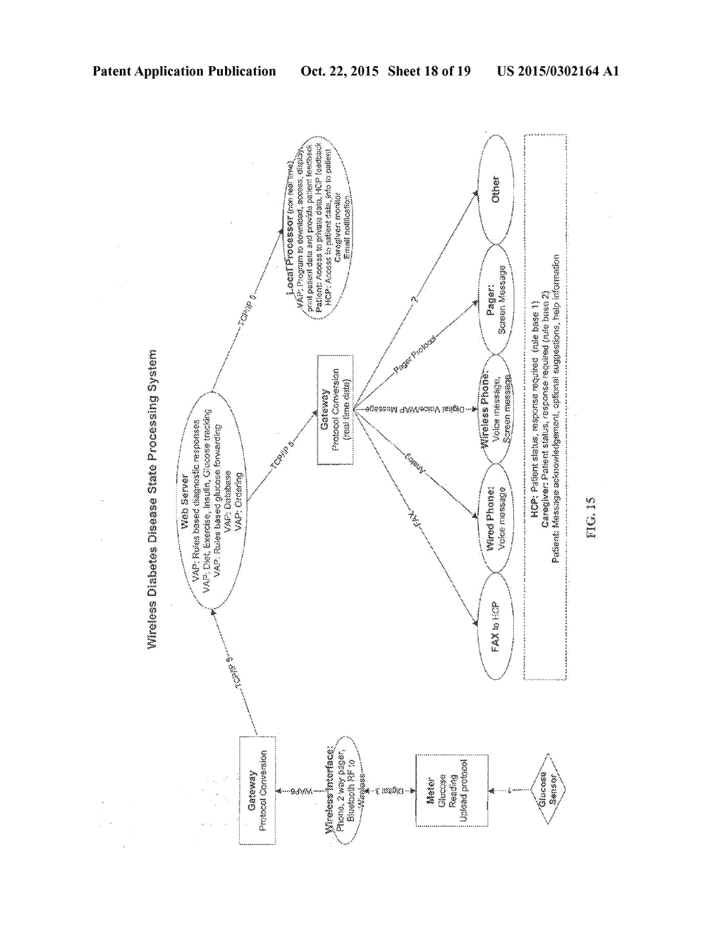 Method for Managing Treatment of a Health Condition Using Subjective     Symptom Data - diagram, schematic, and image 19